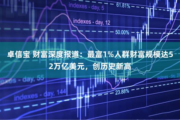 卓信宝 财富深度报道：最富1%人群财富规模达52万亿美元，创历史新高
